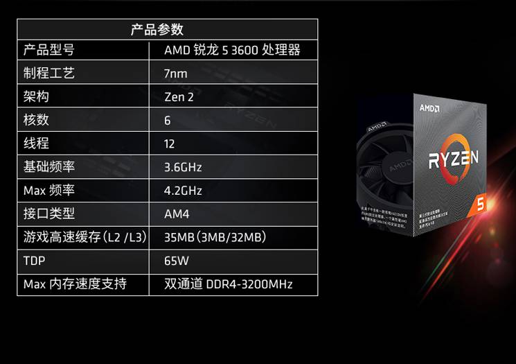锐龙3600高端电脑（游戏，室内设计，作图等）(图6)