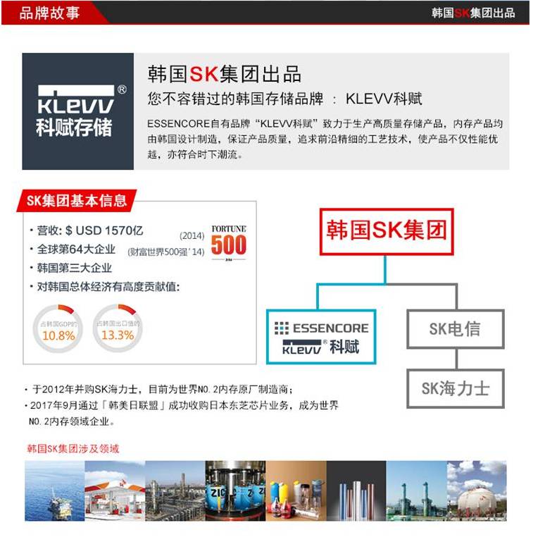 锐龙3600高端电脑（游戏，室内设计，作图等）(图8)