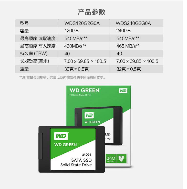锐龙3600高端电脑（游戏，室内设计，作图等）(图9)