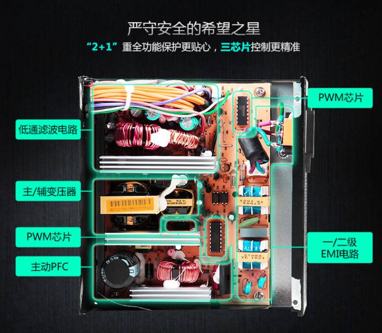 锐龙3600高端电脑（游戏，室内设计，作图等）(图12)