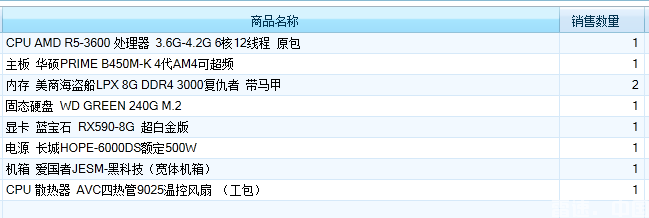 雷速36590台式电脑 高端电脑 锐龙3600/16G/240G/RX590-8G（游戏，室内设计，作图等）(图13)