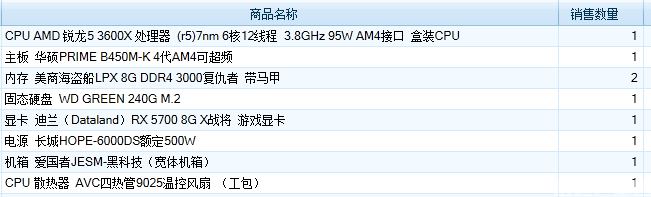 雷速36X5700台式电脑 3600X/16G/RX 5700 8G /240G 游戏台式吃鸡电脑主机DIY组装机(图13)